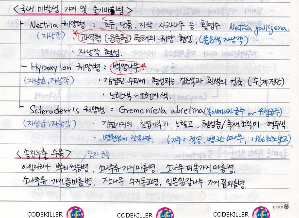  [수목병리학] 국내 미발생 가지 및 줄기마름병