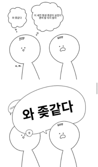 ESTP: