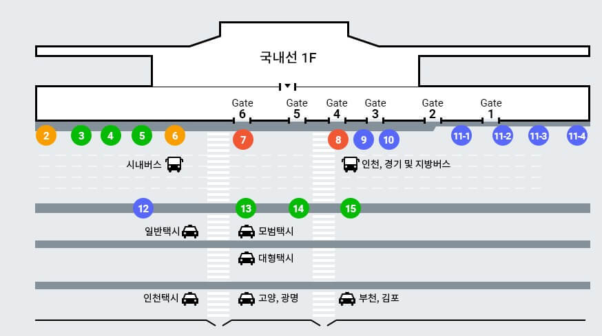 김포공항-국내선-6014번-이미지