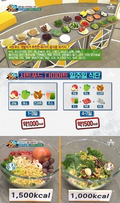 서트푸드 일주일 식단