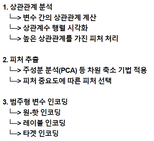  머신러닝(Machine Learning)의 절차와 이해 - 피처 엔지니어링(feature engineering)