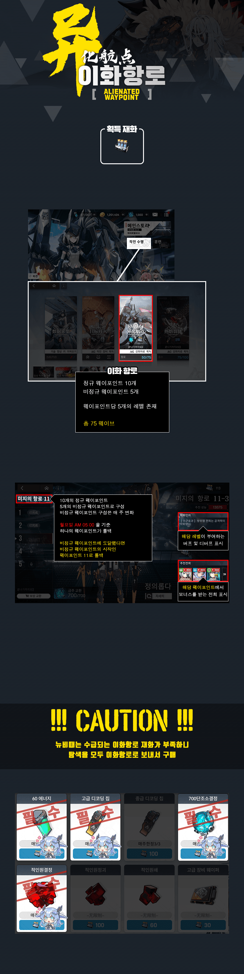  아터리 기어:퓨전 이화향로 공략 글