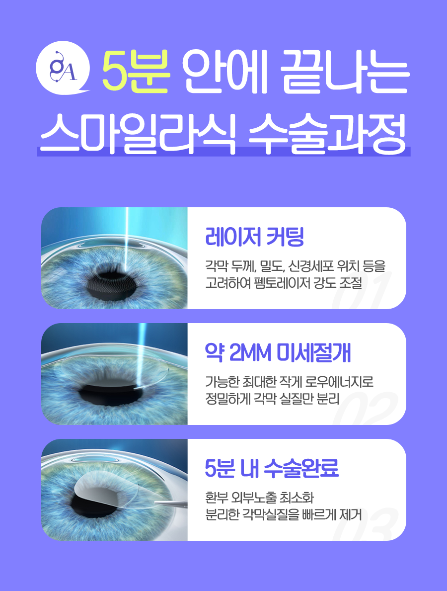 부작용 체크하세요 3
