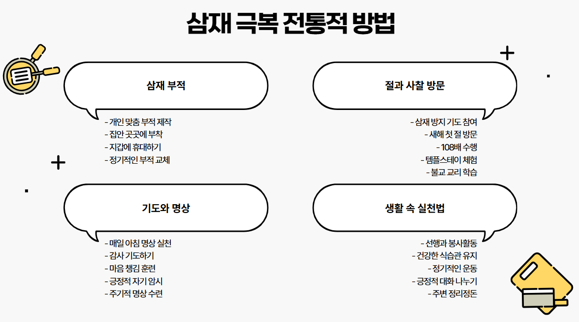 삼재 극복 전통적 방법