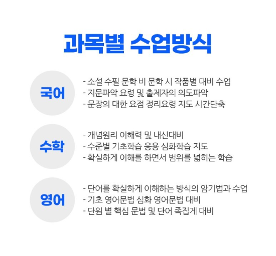 강사 지도 방식