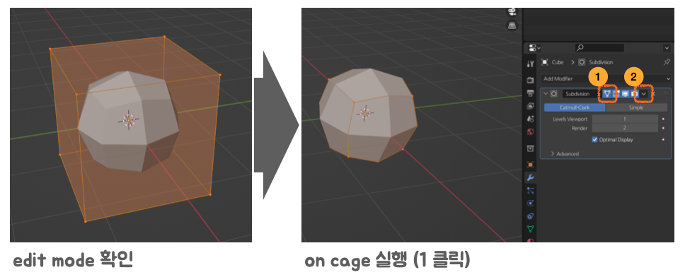 blender on cage
