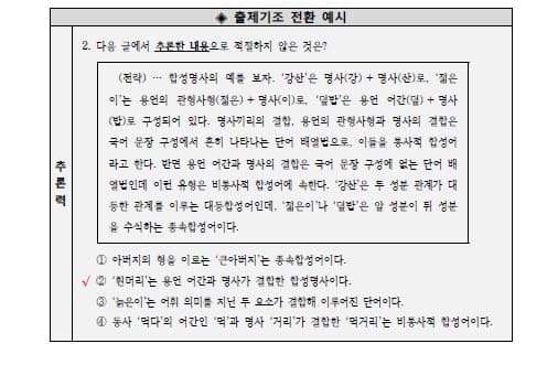 인사혁신처에서 보여주는 국어 9급공무원 시험문제 변경 예시