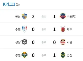 축구 결과 한국 오만 태국 팔레스타인 요르단_23