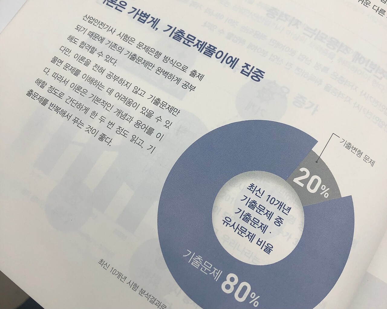  산업안전산업기사 시험