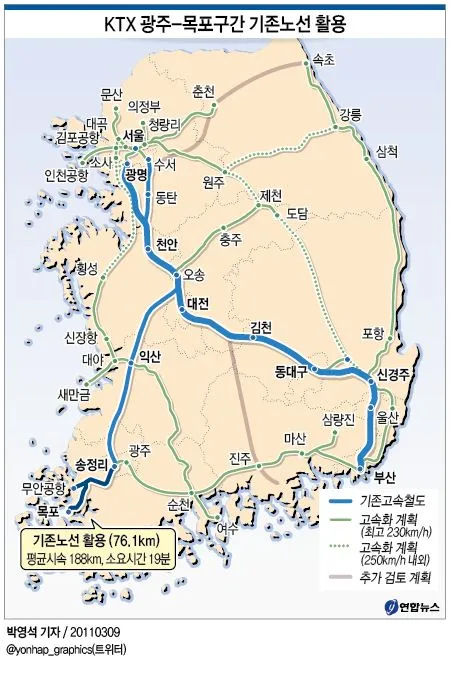 목포역 ktx 기차시간표 요금표 예매_8