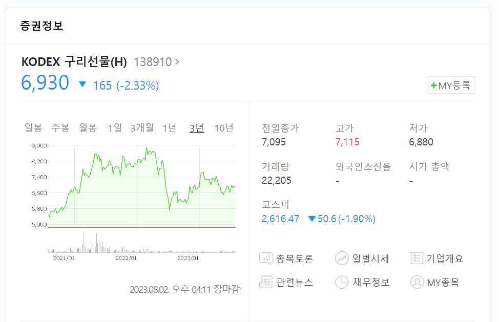 구리 투자 방법(주식&#44; ETF&#44; 구리 선물)