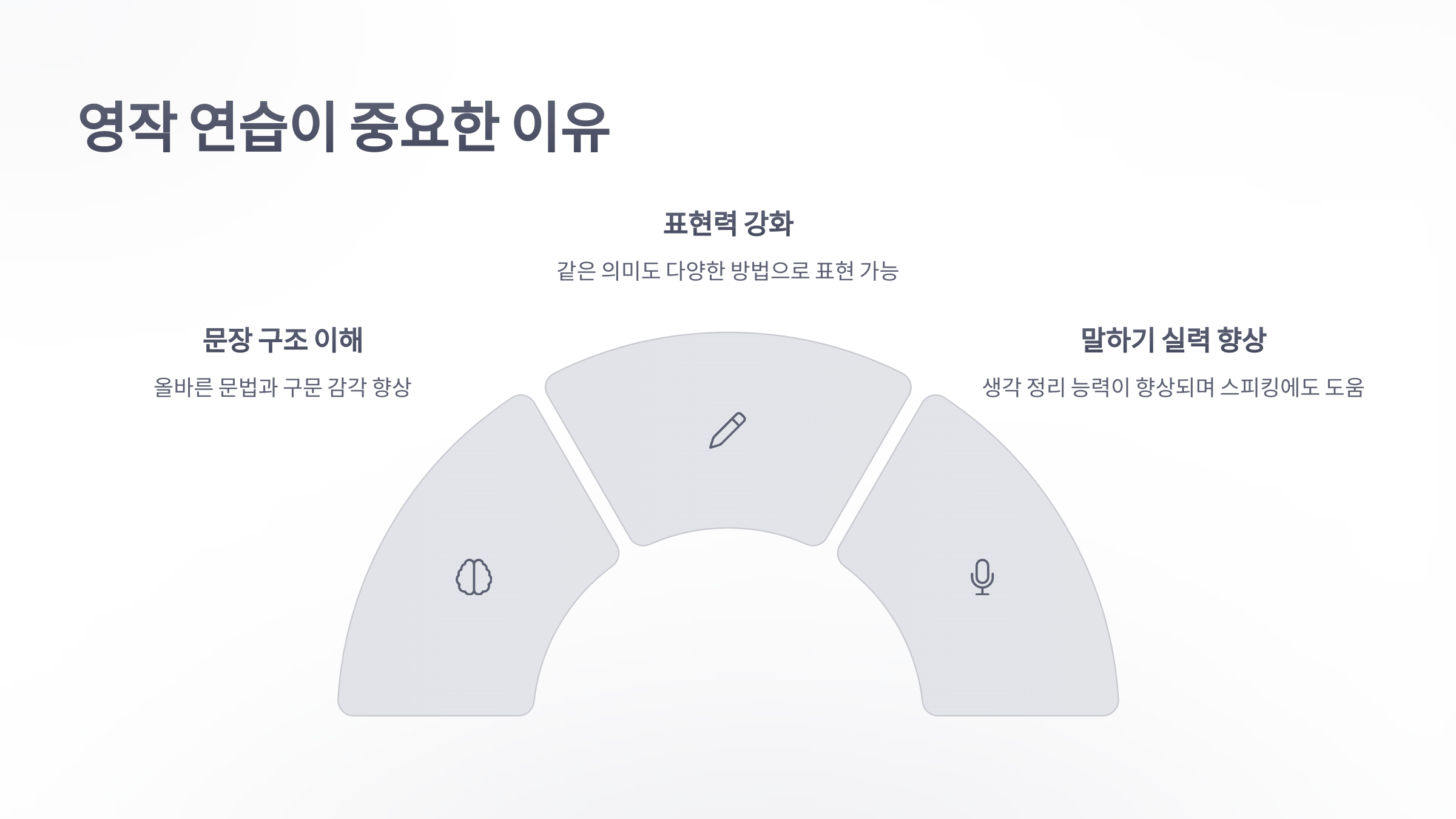 참조-영작-연습-사이트-2