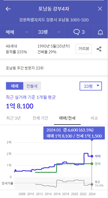 포남동 강부4차 아파트-가격정보