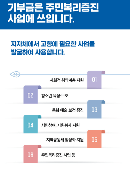 고향사랑 모금