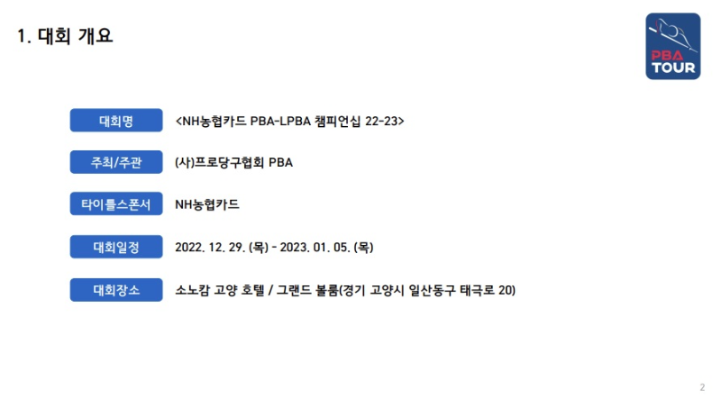 NH농협카드 PBA-LPBA 챔피언십 22-23 대회장소