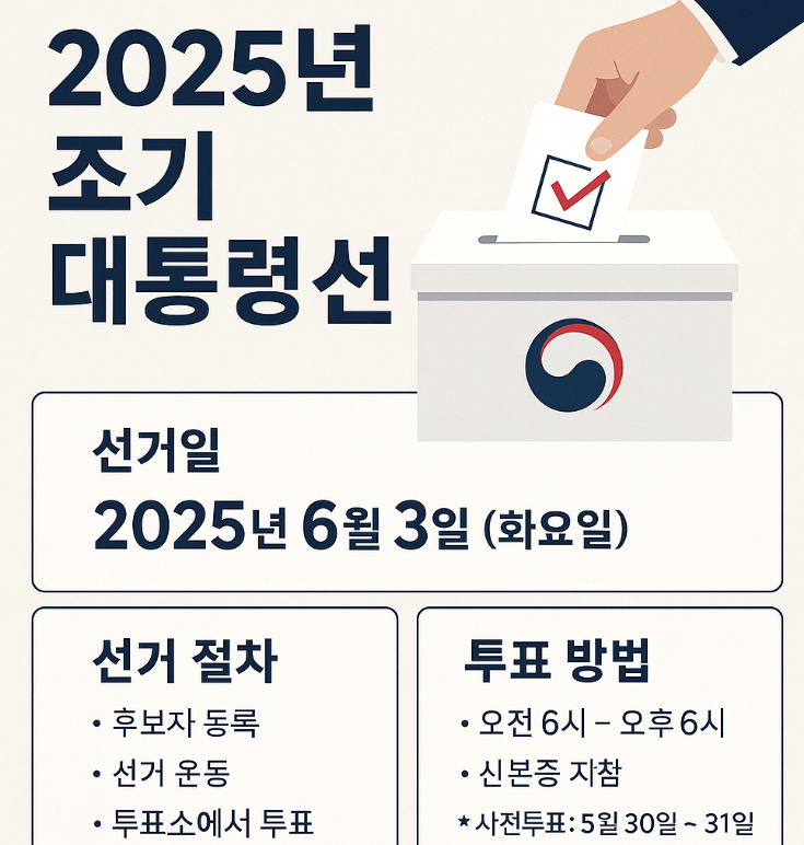 2025년 대통령 보궐선거 안내