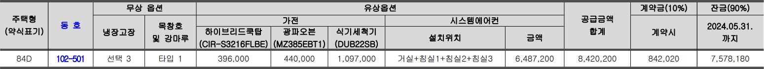 DMC자이-더포레리버뷰-무순위2차-플러스옵션내역