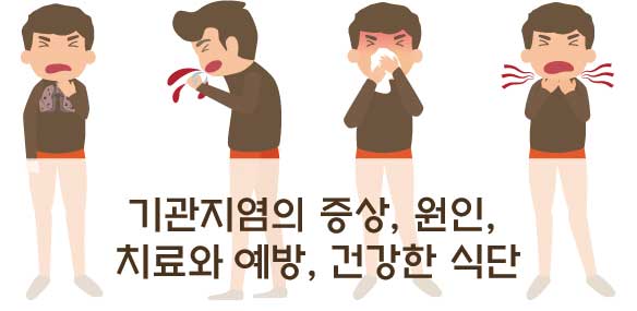 기관지염의 증상&#44; 원인&#44; 치료와 예방&#44; 건강한 식단