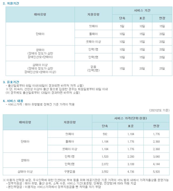 산후도우미-정부지원-서비스-냐용