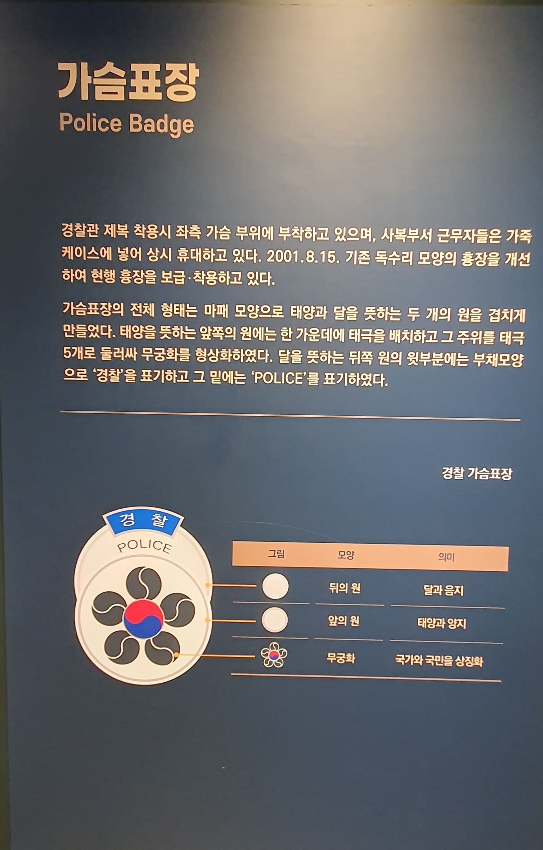 경찰-가슴표장에-대한-설명
