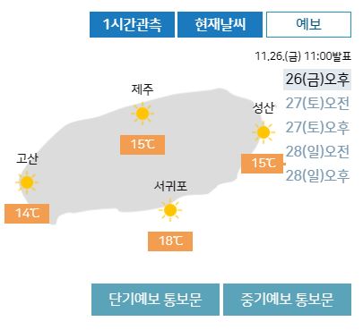 제주날씨 제주도 제주특별자치도 날씨예보 기상청 주간 오늘 내일 주말 날씨(6)