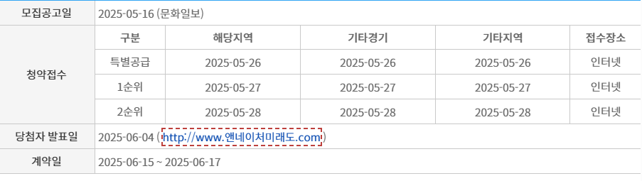 평택 브레인시티