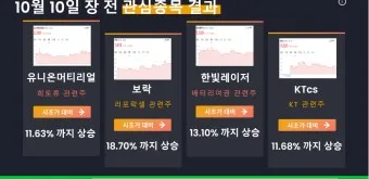 디도스 대장주 관련주 TOP5_15
