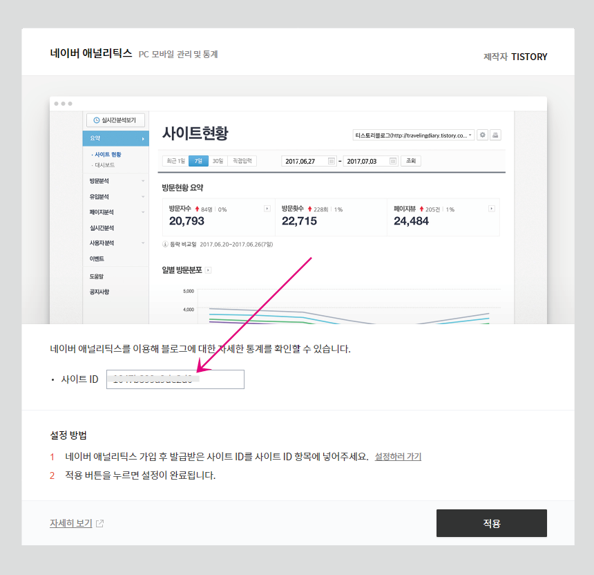 티스토리블로그 - 관리페이지의 플러그인 네이버 애널리틱스를 설치하고 활용하기