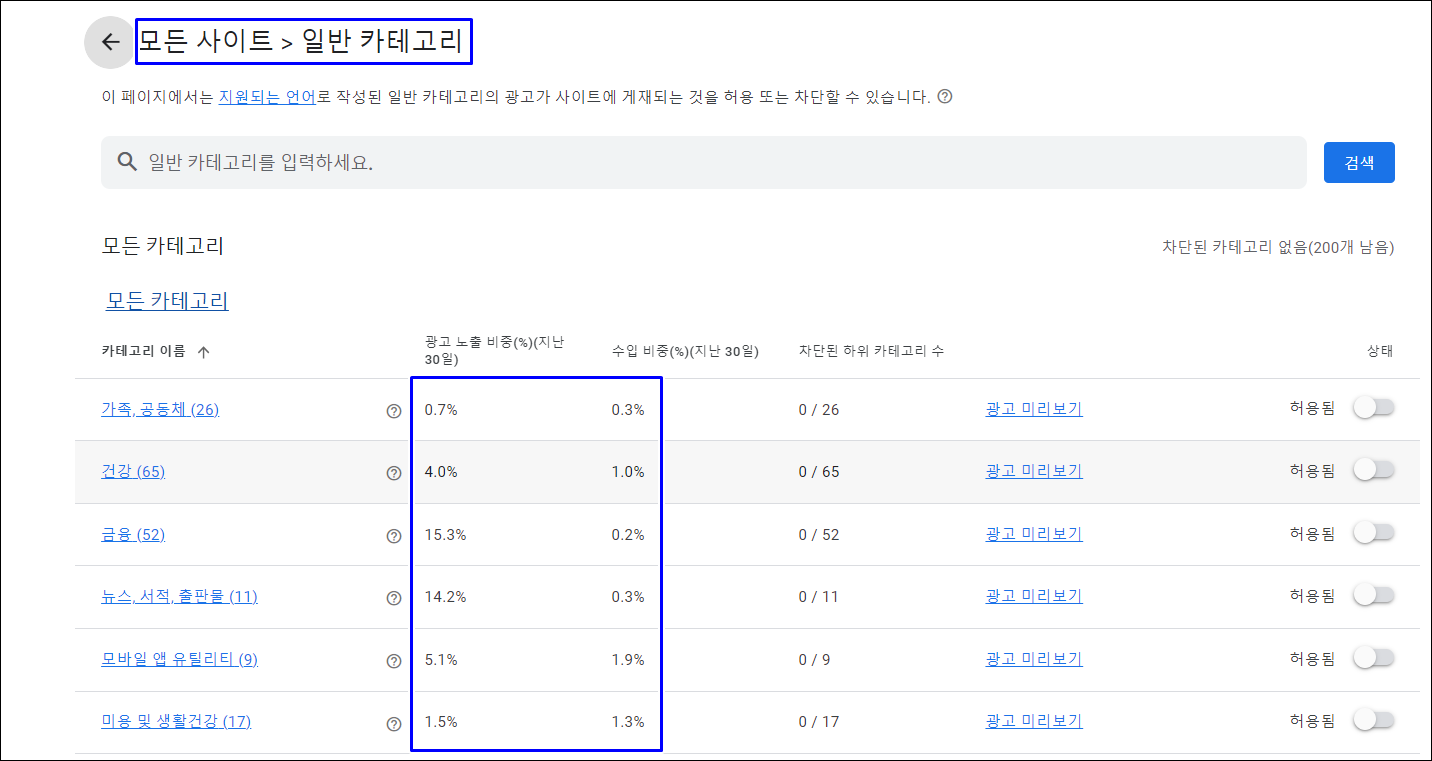 애드센스 성인광고 차단방법