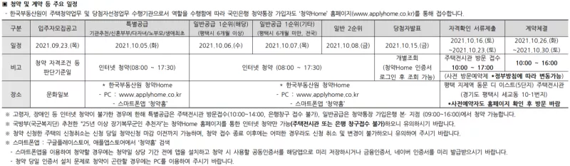 공급 일정. 출처: 공고문