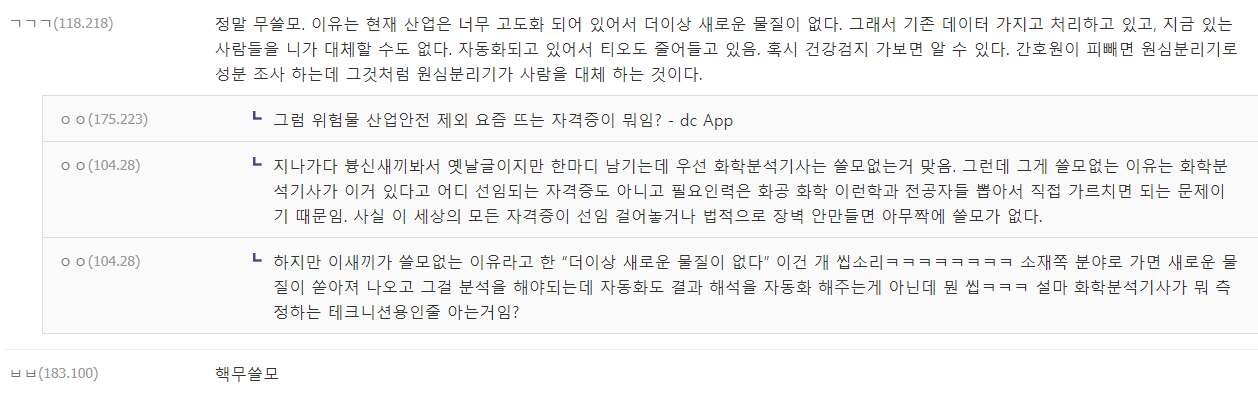  아직도 화학분석기사 쓸모 있을까? (전망 연봉 포함)