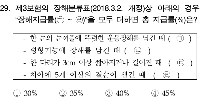 제3보험 중개사 제3보험중개사 문제 5