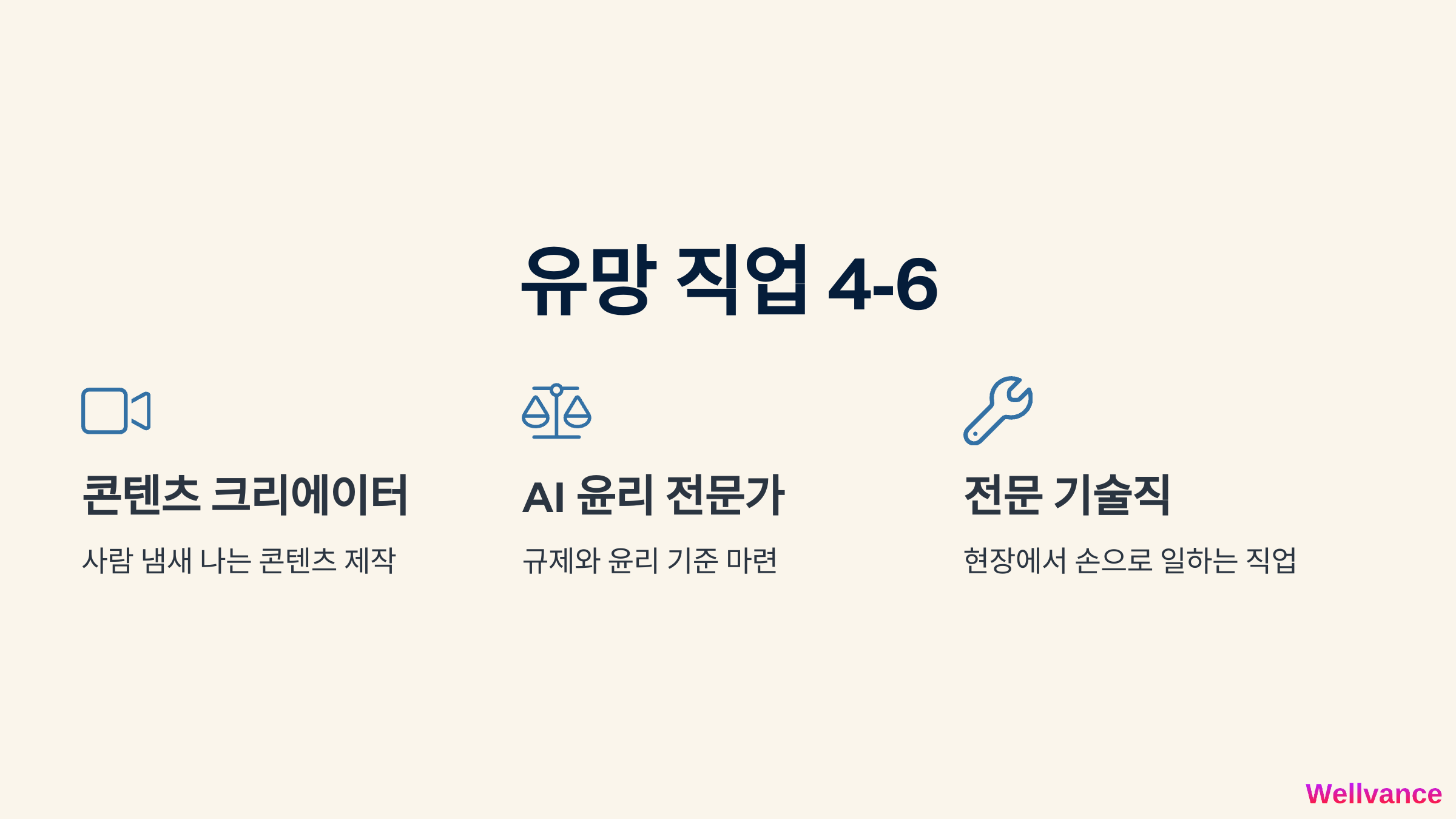인공지능 시대에 살아남을 직업 TOP 6 4