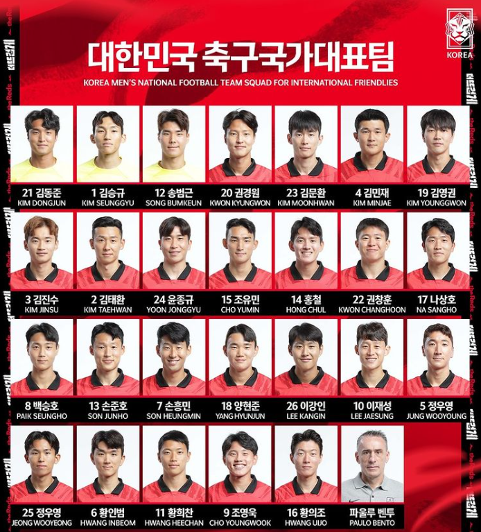  2022 카타르 월드컵 일정 대진표 및 본선진출국 확인하세요