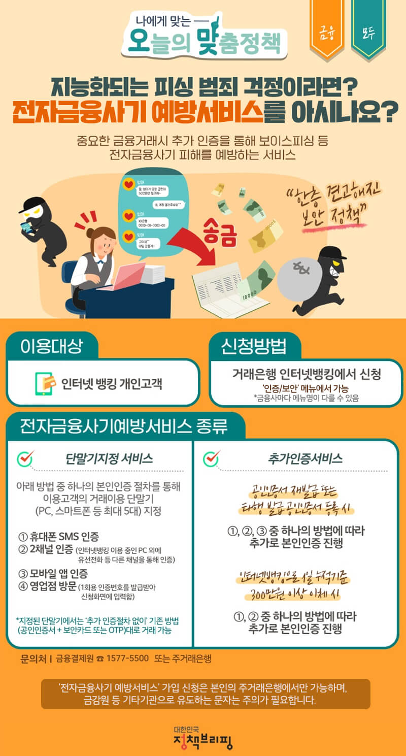  보이스피싱! 스미싱! 저리가! 전자금융사기 예방서비스!