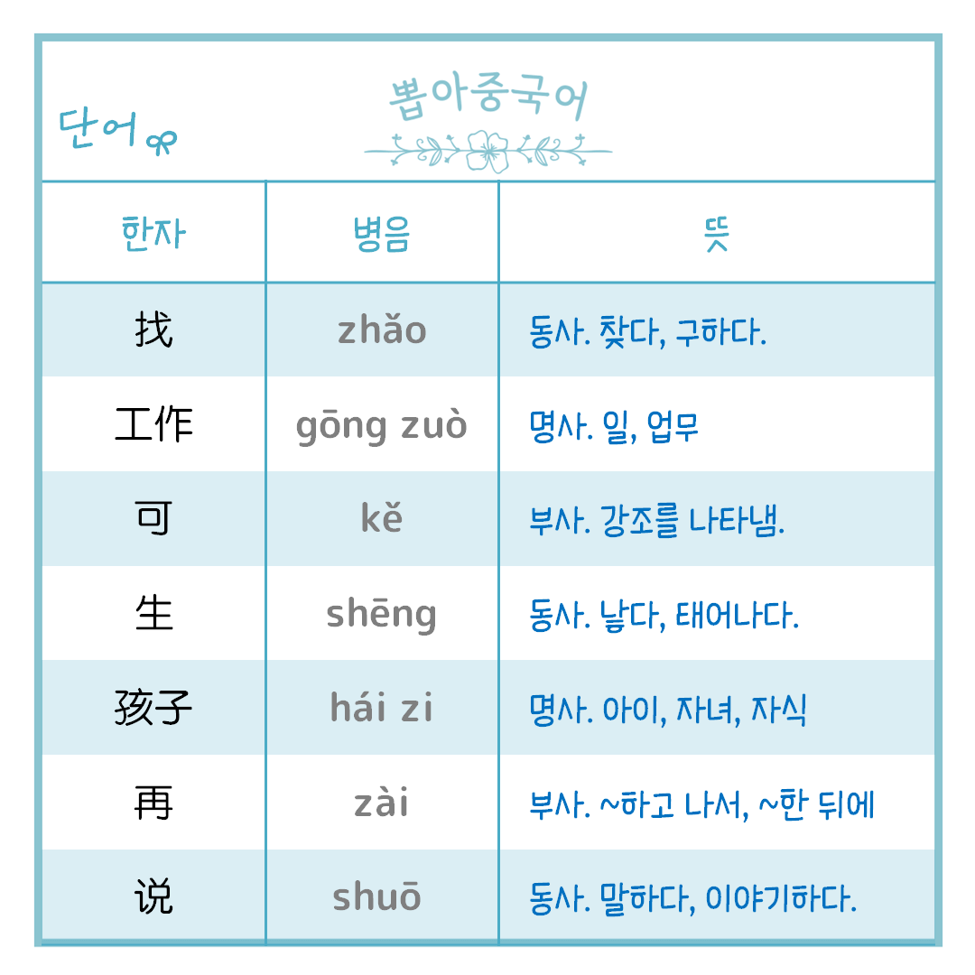 단어