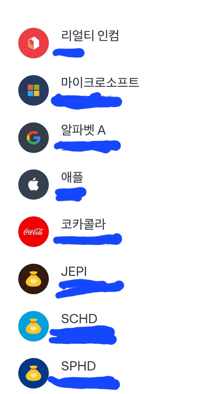  주식 초보의 포트폴리오는 어떨까?