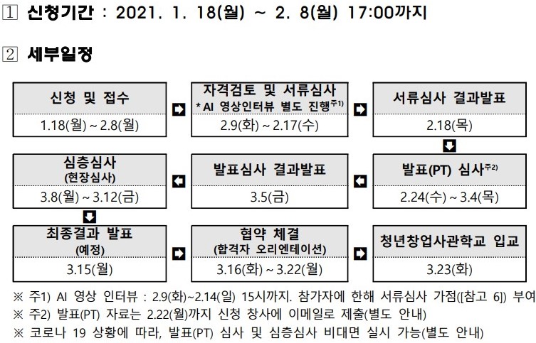 2022년에 준비한다면? 청년 창업 사관학교 5