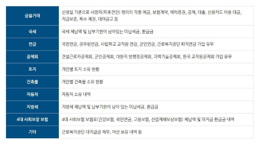 조회가-가능한-재산의-종류