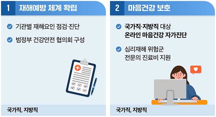 재해예방 체계확립 및 마음건강 보호