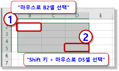Shift 키 + 마우스 클릭으로 연속된 셀 선택하기
