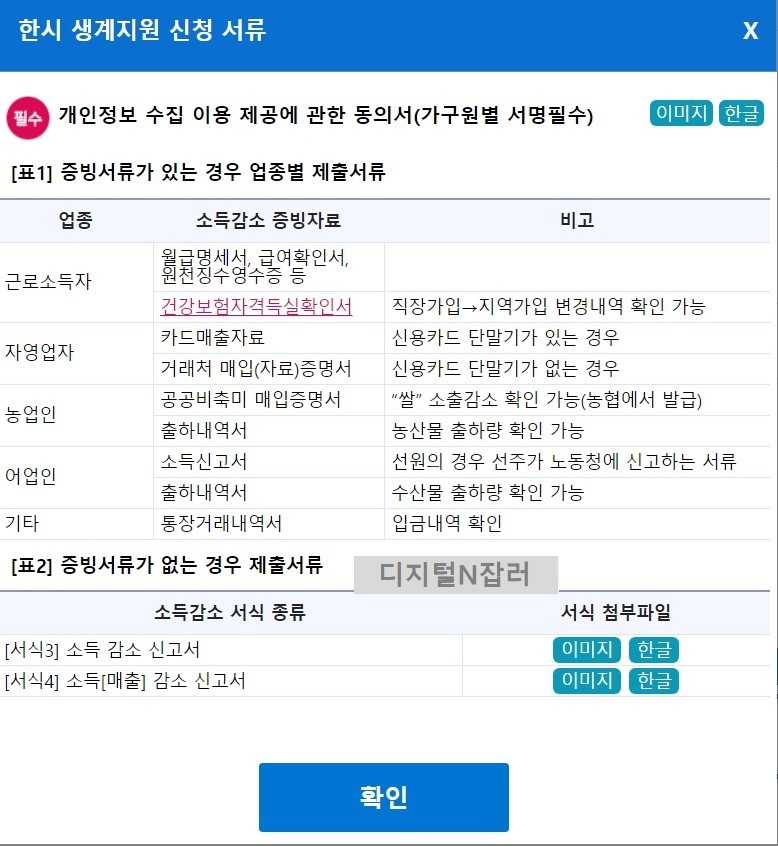  한시 생계지원금 신청방법, 기간, 서류, 대상자 알아보기