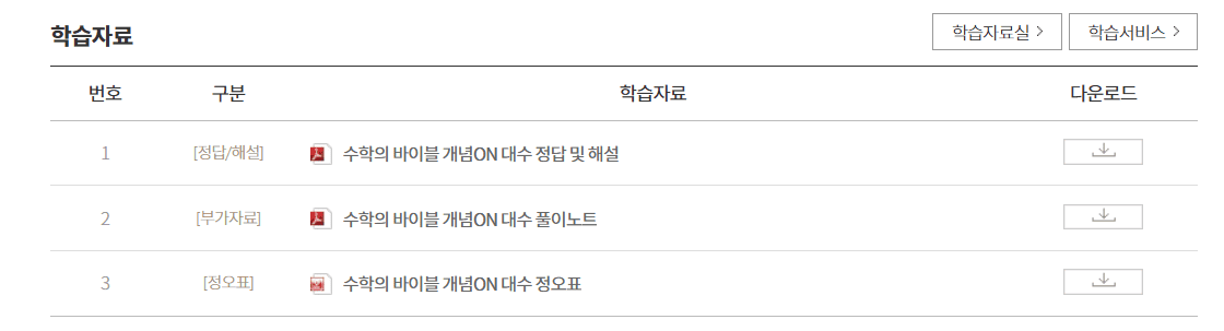 수학의 바이블 개념ON 대수 답지 다운로드