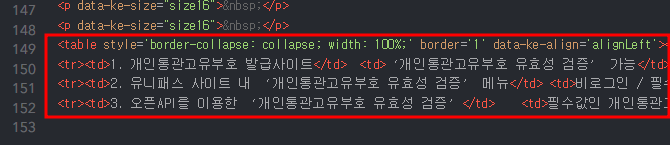 티스토리에 HTML 표를 붙여넣은 화면(왼쪽)