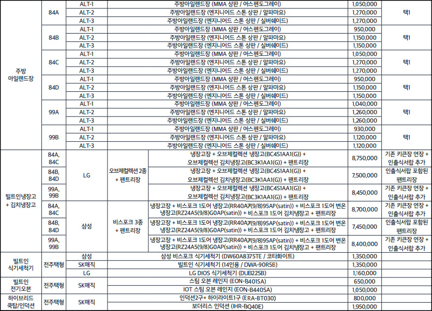 e편한세상-옥정-리더스가든-빌트인-가전-옵션-가격