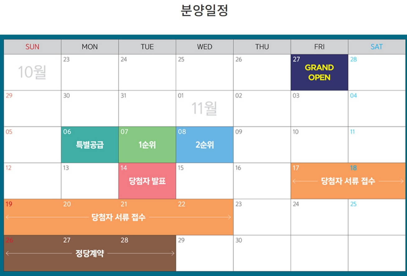 고촌센트럴자이분양일정