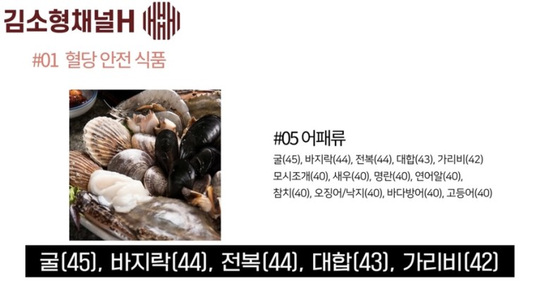 당뇨병 환자와 넥타린 복숭아, 주의하라. <남대문 고씨> 10