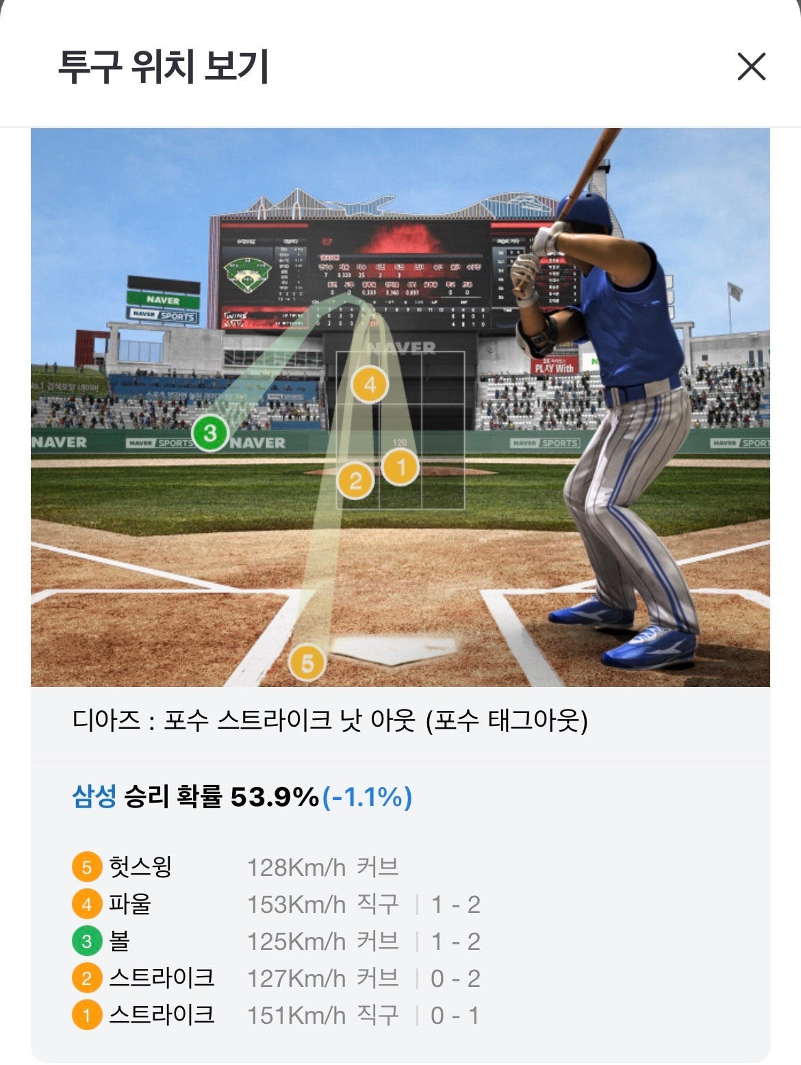 삼진스트라이크존 이미지