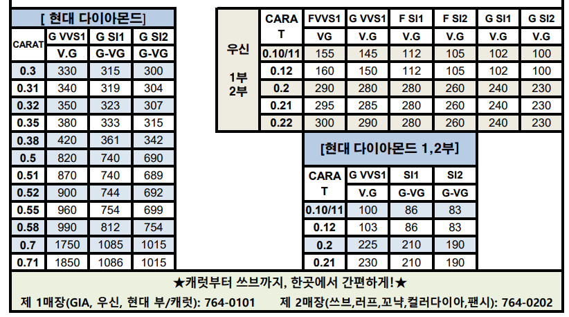 현대 다이아몬드시세표