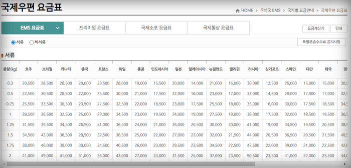 ems요금표